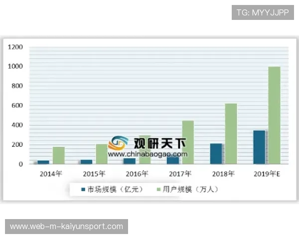 比赛末段专注度成为决定因素